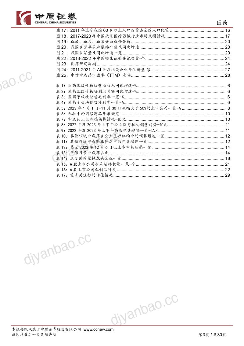 医药行业年度策略:行业步入正轨精选长线板块布局-231207(30页) 第3页