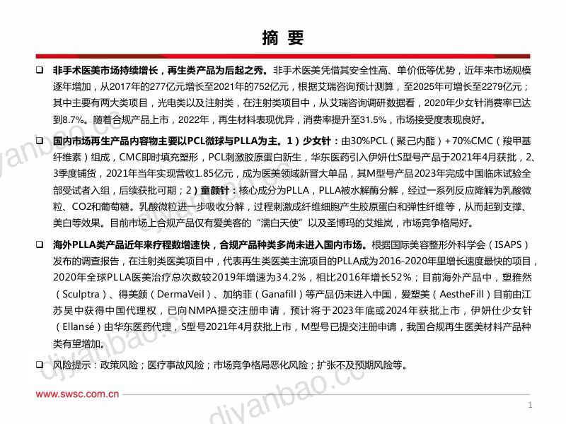 医美行业专题系列二：医美注射类产品之再生材料-231215（20页） 第2页