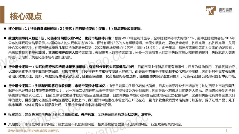 失眠药行业:失眠化药成长空间巨大新品放量可期-231228(36页) 第2页