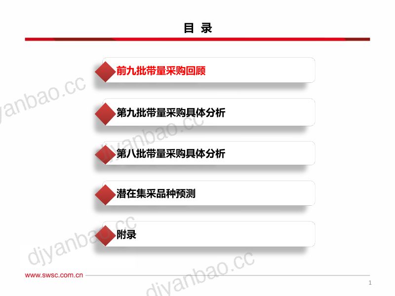 医药行业集采专题跟踪报告:第九批集采常态化推进采购周期延至4年-231231(72页) 第2页
