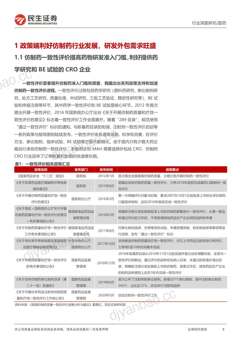 医药研发外包行业系列深度报告：仿制药研发需求旺盛自主研发权益分成拐点已至-240131（31页） 第3页