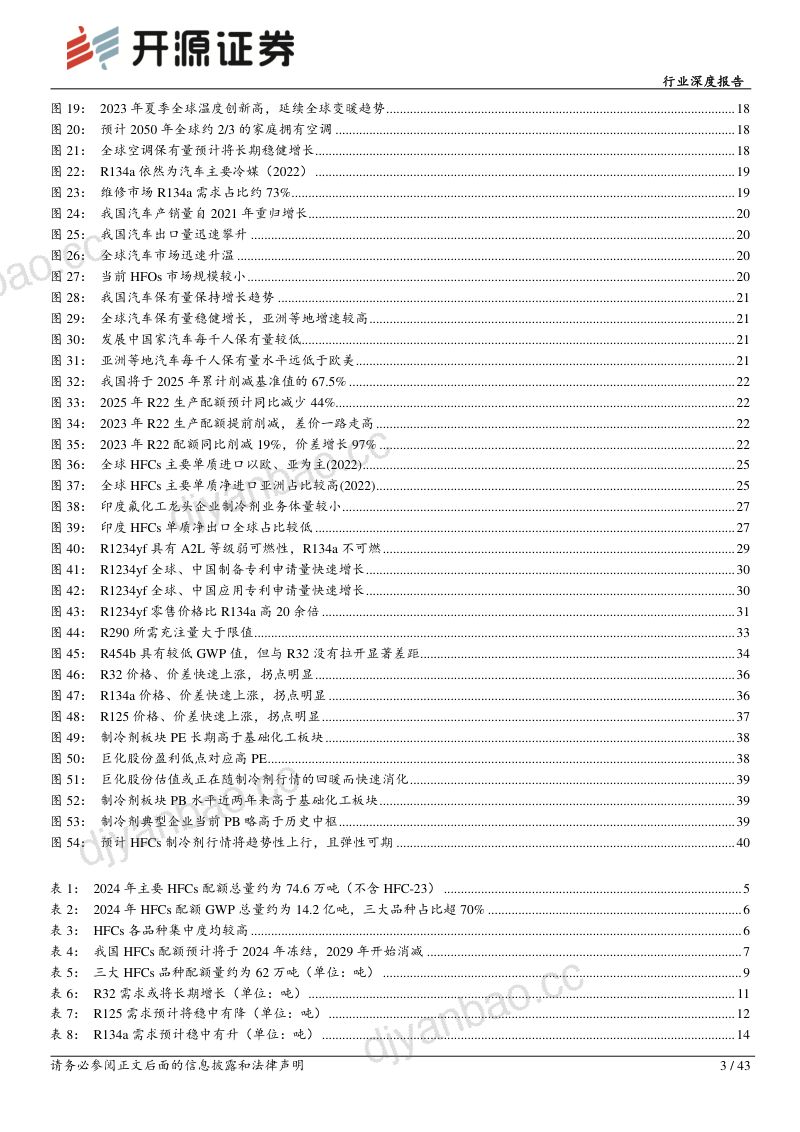 制冷剂行业深度报告(二):拐点已现行则将至-240205(43页) 第3页