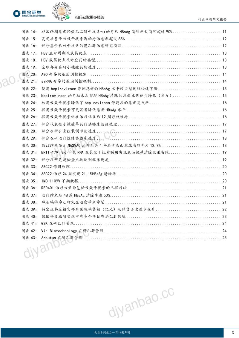 慢乙肝治愈行业深度系列：创新疗法探索道阻且长长效干扰素基石地位稳固-240228（28页） 第3页