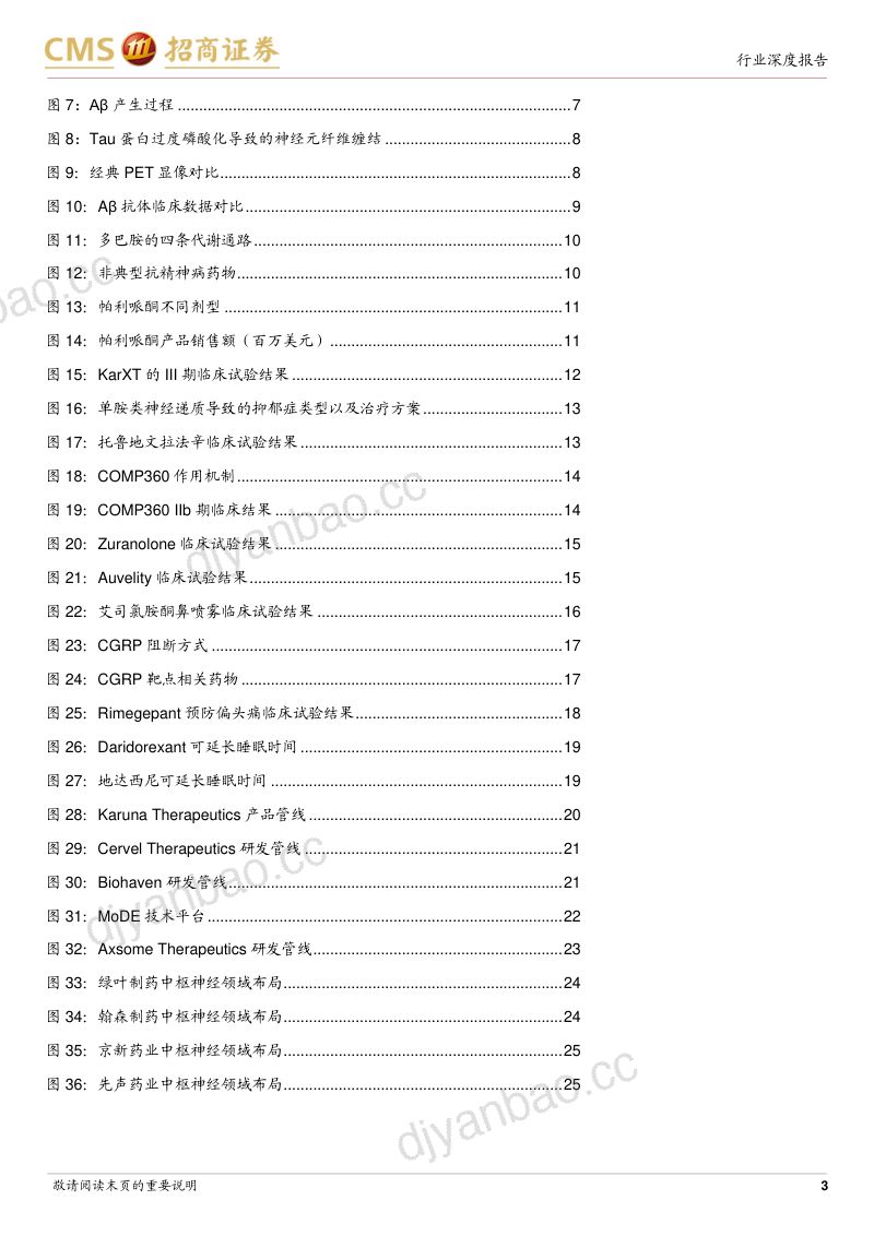 生物医药行业创新药系列报告：中枢神经系统疾病深度掘金蓝海市场困境反转曙光已现-240227（27页） 第3页