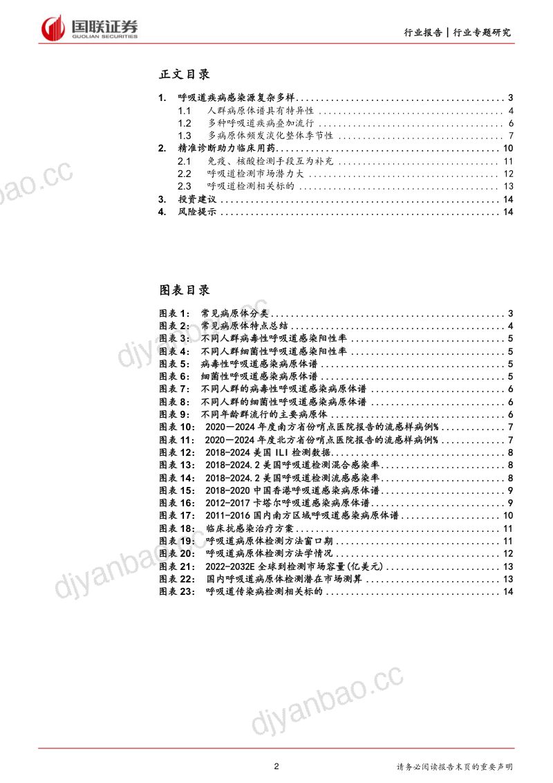 医疗器械行业专题研究:从季度趋势再议呼吸道病原体检测投资-240303(15页) 第2页