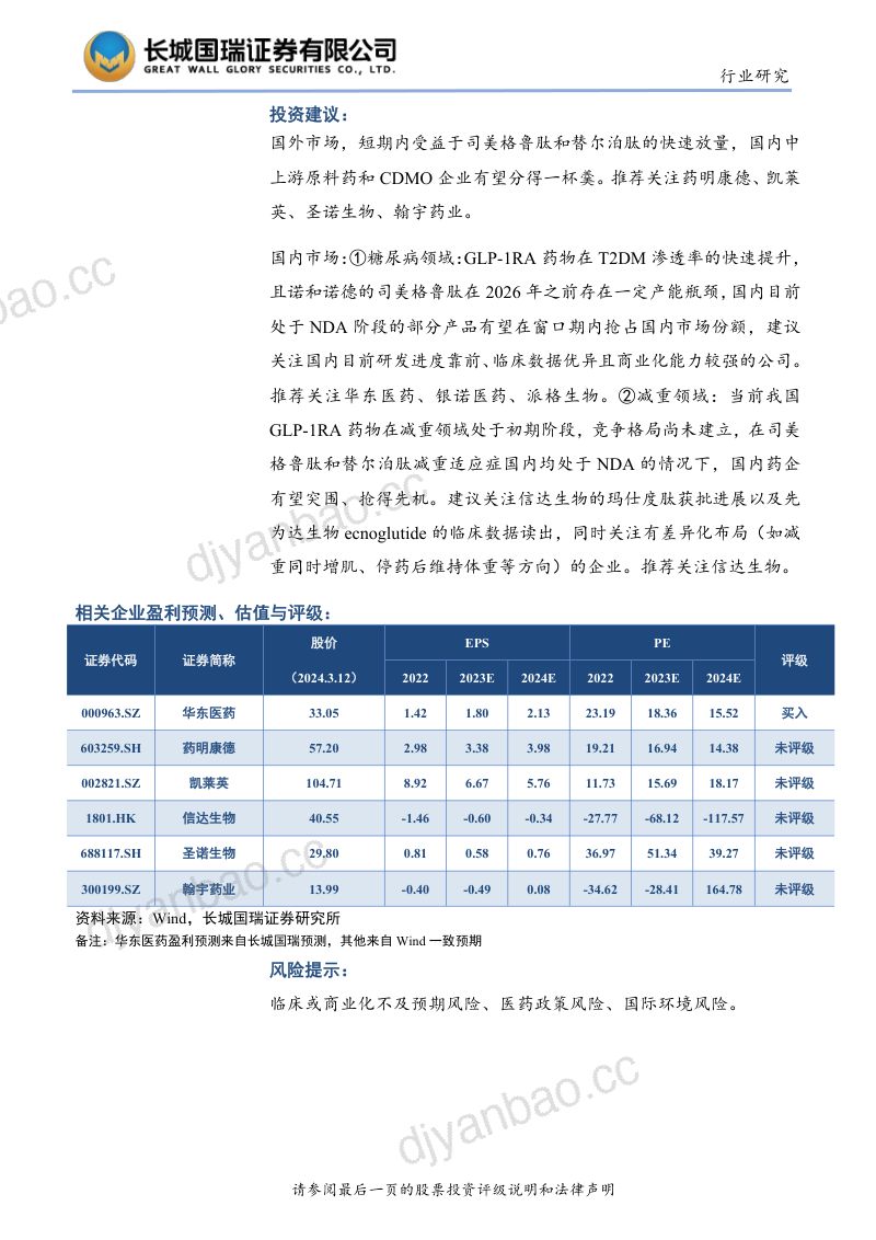 GLP~1行业：减重GLP~1RA长效制剂在华之旅即将开启速度为王-240315（24页） 第3页