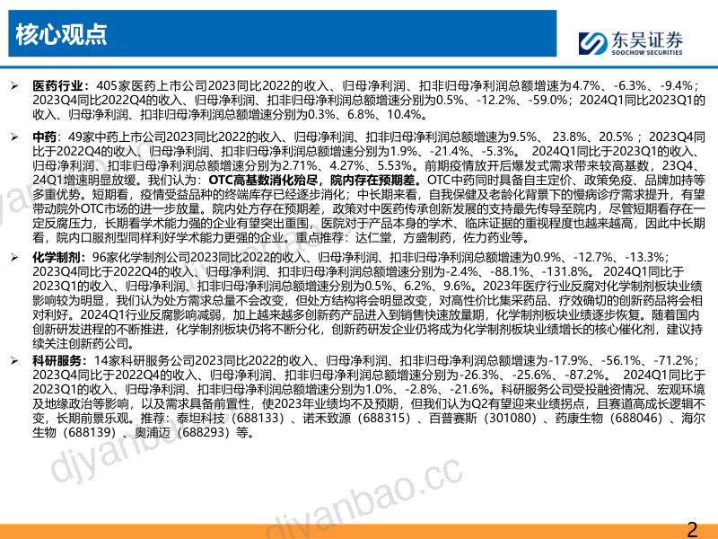 医药行业2023年及24Q1总结报告:医疗服务、药店、中药增速较快处方药及中药等二季度有望拐点-240505(63页) 第2页