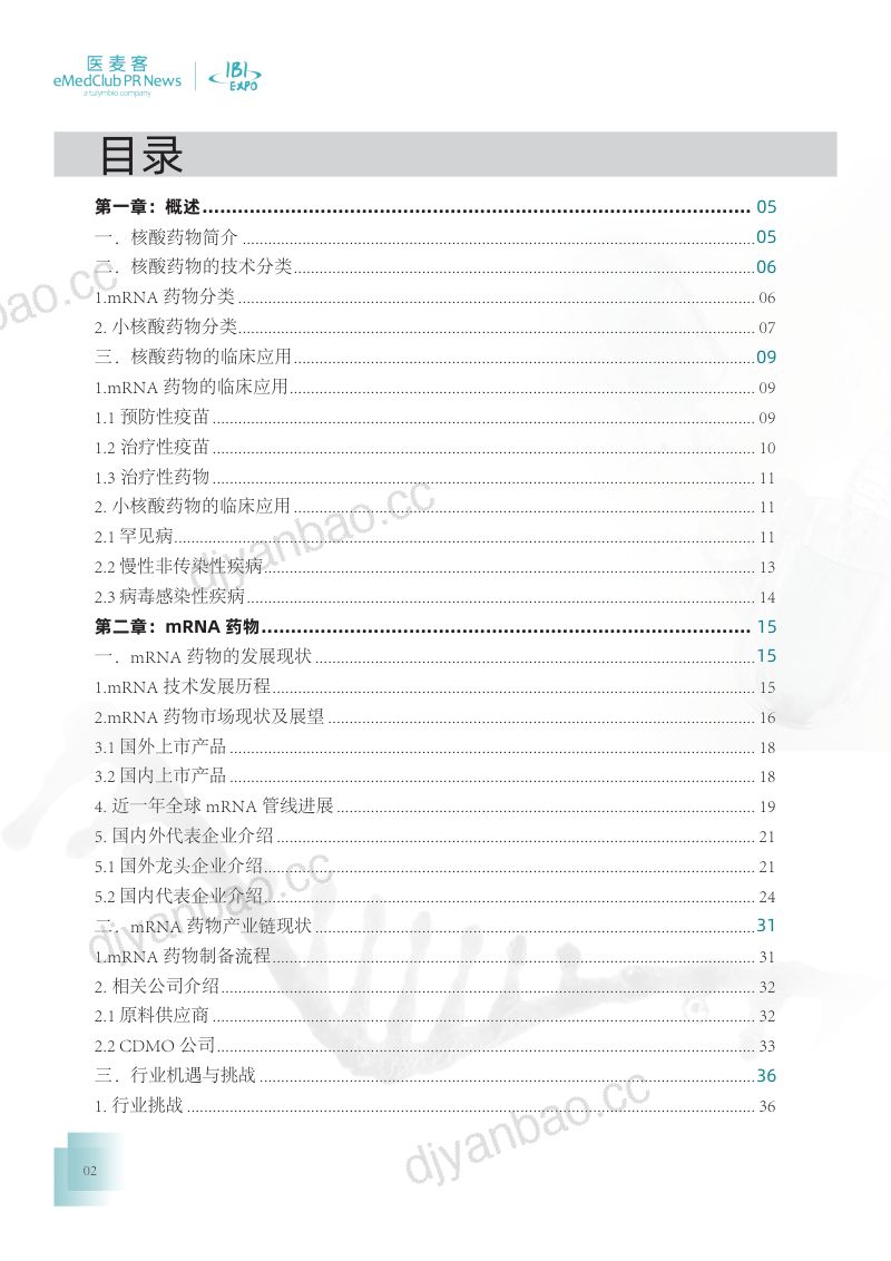 医麦客:2023-2024年mRNA与小核酸药物发展白皮书(89页) 第2页