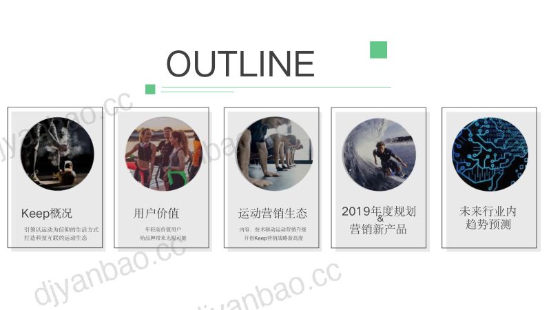Keep:2018Keep品牌营销白皮书(54页) 第2页
