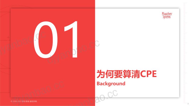 秒针系统：2022赢在社媒：CPE研究分析报告（抖音、小红书平台）（56页） 第2页