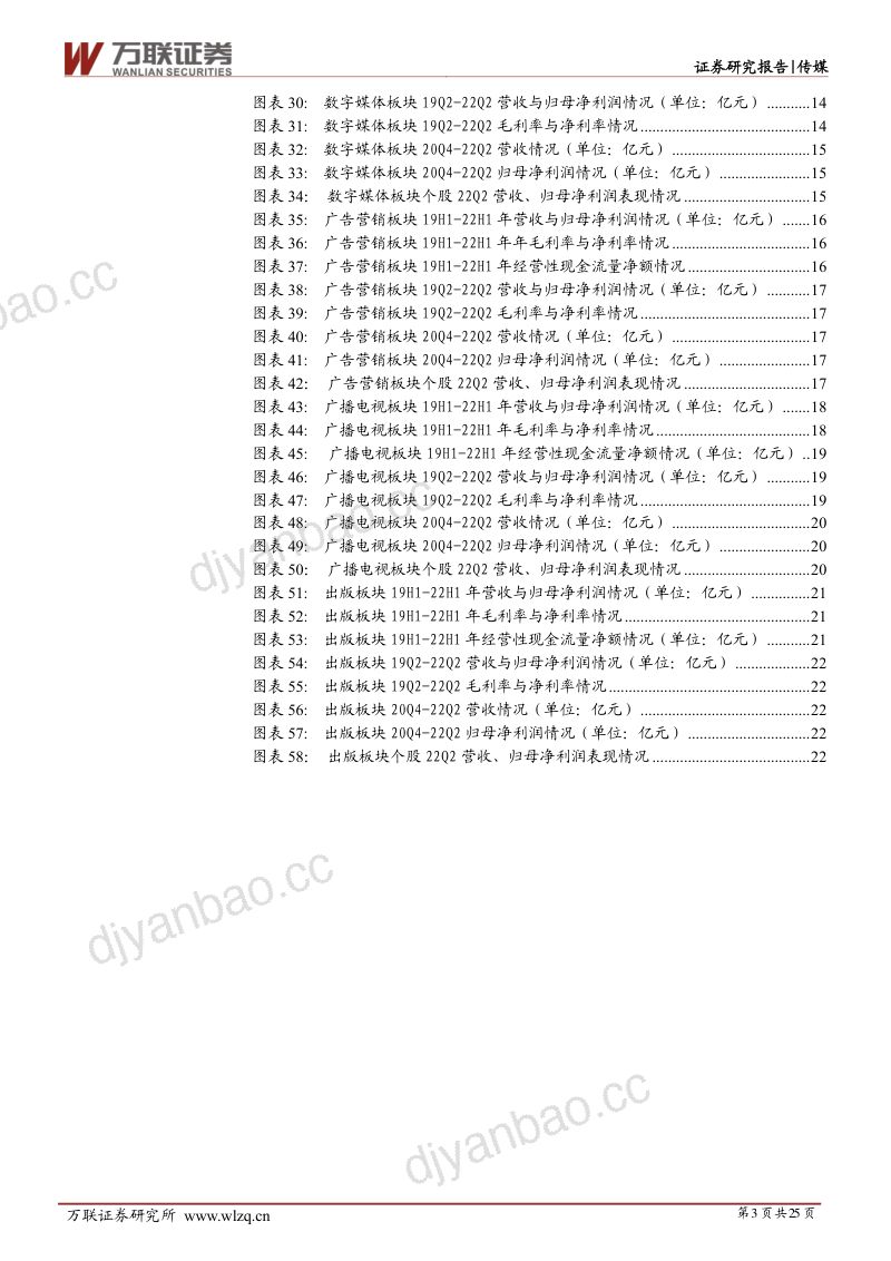 传媒行业深度报告:疫情影响22H1业绩明显下滑看好后期传媒发展-220908(25页) 第3页