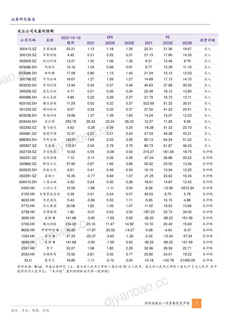 传媒行业策略报告：2023年投资策略修复与新增-221102（57页） 第3页