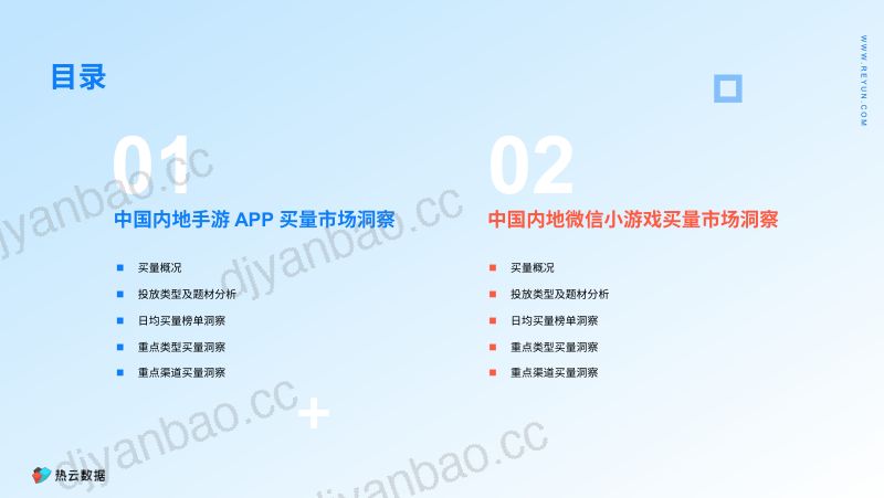 热云数据&游戏葡萄：2023上半年中国内地手游买量白皮书（68页） 第3页