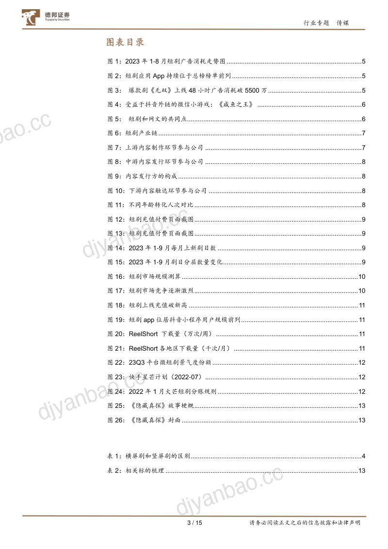 传媒行业短剧和互动视频研究专题:短剧突飞猛进推动内容行业增长-231208(15页) 第3页