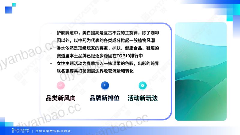 数说故事:2024Q1社媒营销趋势白皮书(20页) 第2页