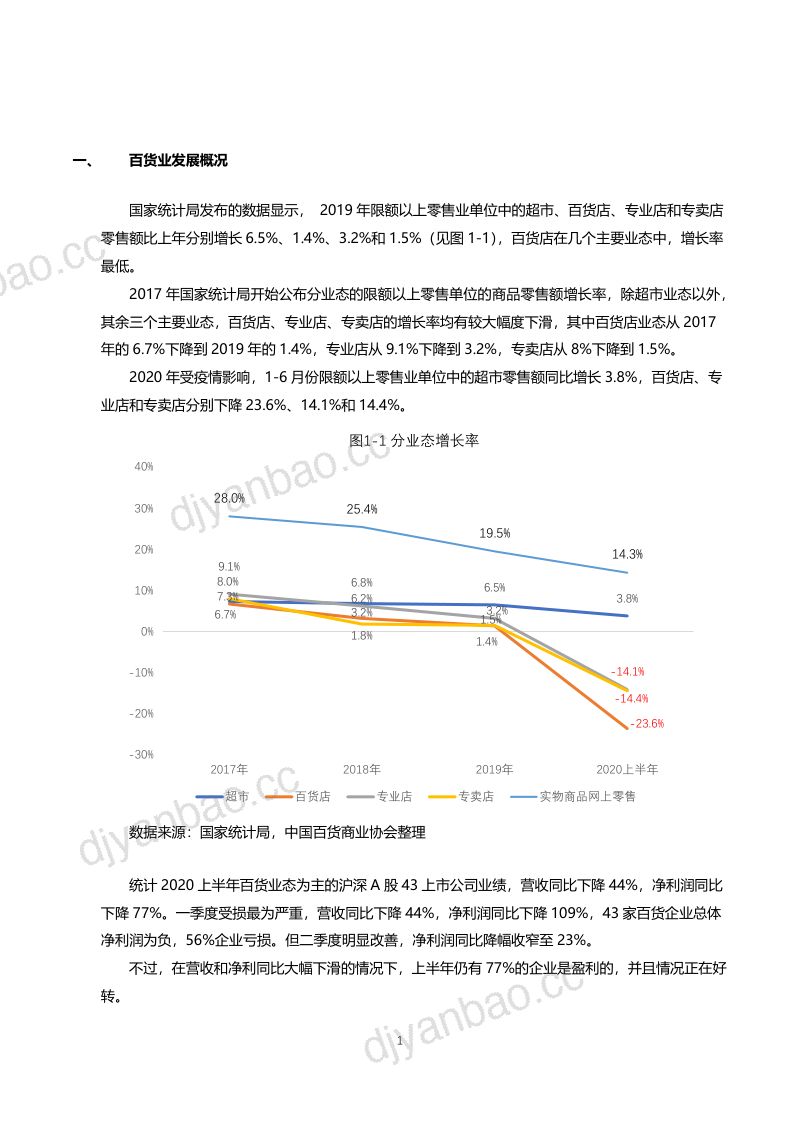 中国百货商业协会:2020中国百货零售业转型报告(29页) 第3页