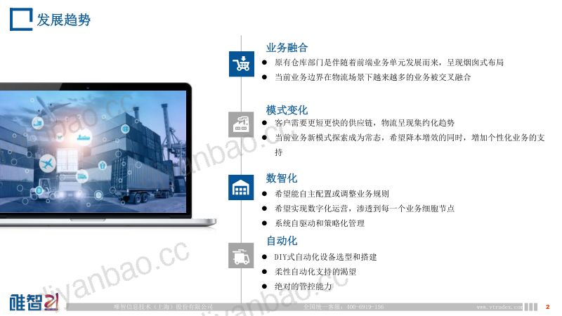 唯智信息：智能仓储：需求变更下的智能仓储物流解决方案升级（13页） 第2页