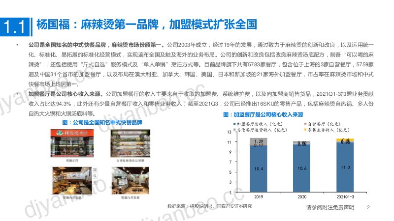 餐饮行业:一文看懂杨国福招股书小锅骨汤热辣扩张-220225(26页) 第2页
