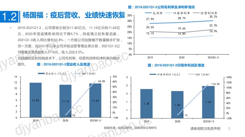 餐饮行业:一文看懂杨国福招股书小锅骨汤热辣扩张-220225(26页) 第3页