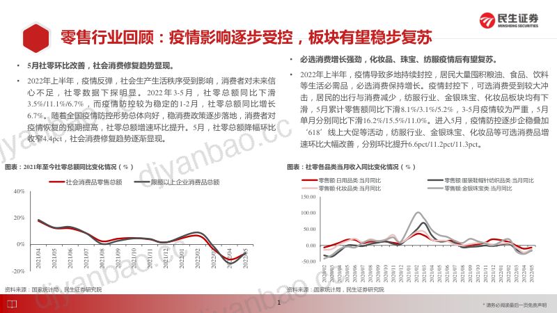 零售行业2022中期策略：新消费浪潮高增把握格局持续优化-220706（84页） 第2页