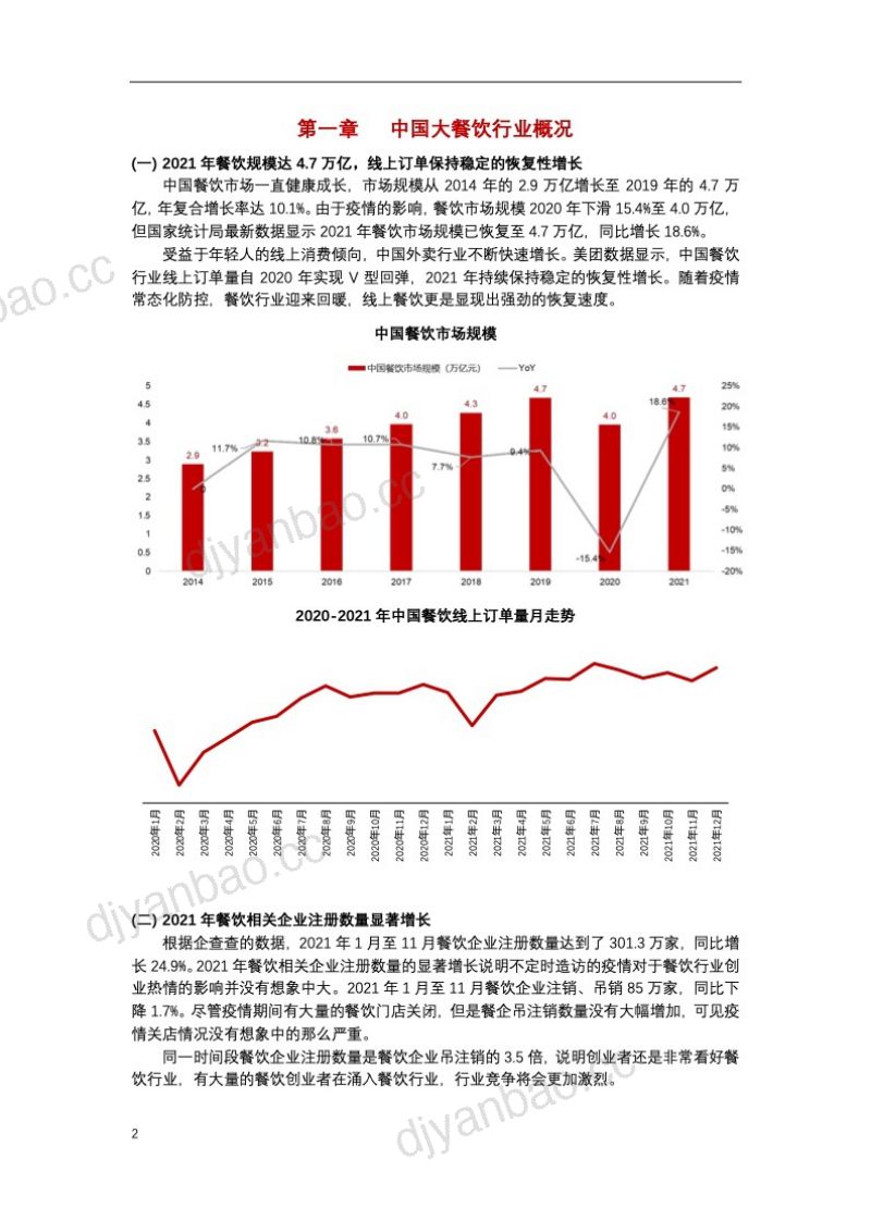 2022年中国连锁餐饮行业报告（73页） 第2页