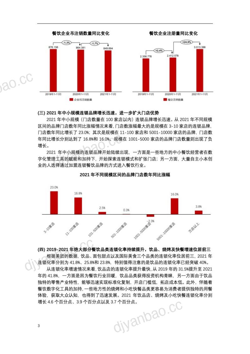 2022年中国连锁餐饮行业报告（73页） 第3页