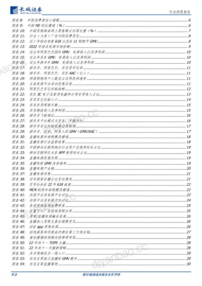 电商零售行业:AI赋能打造电商引擎模式迭代助力长期成长-231019(47页) 第3页