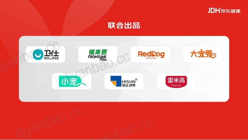 京东健康:2023中国宠物健康消费白皮书(61页) 第2页