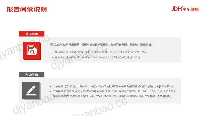 京东健康:2023中国宠物健康消费白皮书(61页) 第3页
