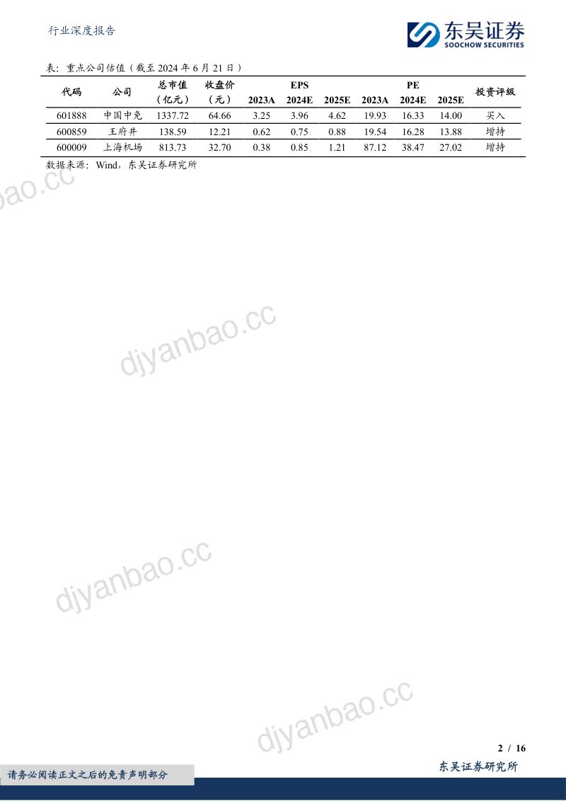 免税行业深度：免税商机场租金历史复盘拆解及2024口岸免税展望-240625（16页） 第2页