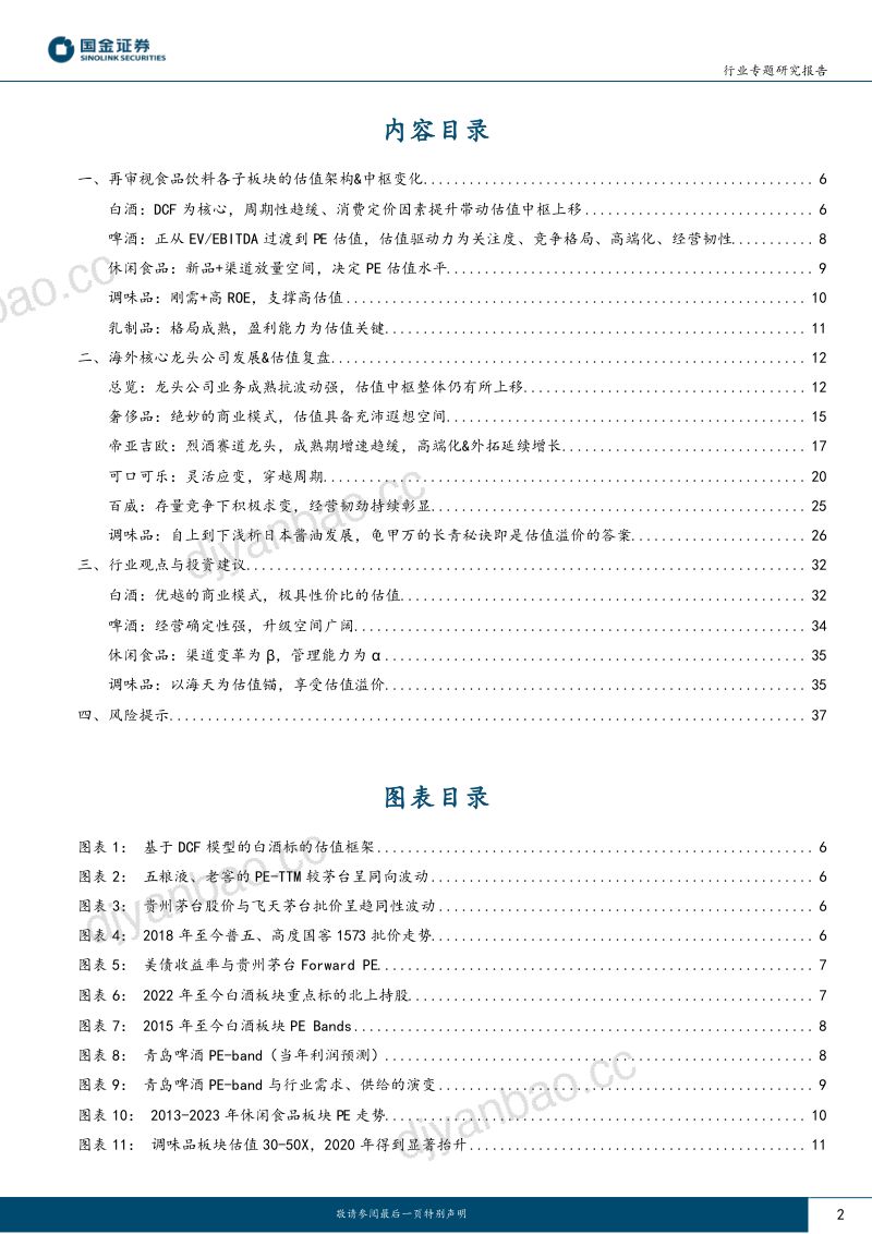 食品饮料行业专题研究报告:海外消费发展对食饮板块投资有何启示?-230427(39页) 第2页