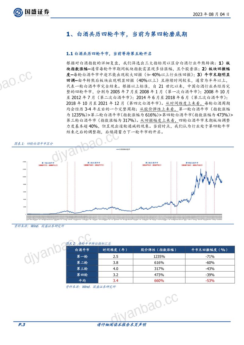 食品饮料行业深度：从量化指标看白酒周期内外指标已改善行业有望迎反攻-230704（21页） 第3页