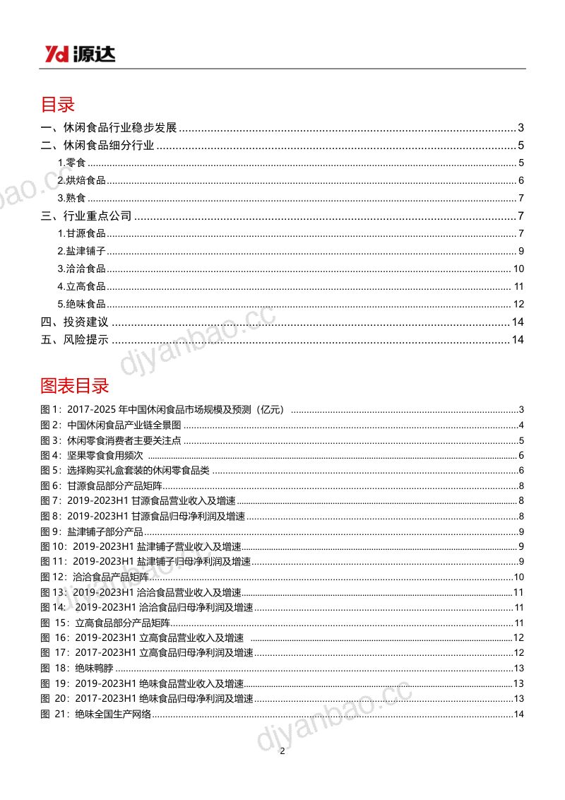 休闲食品行业专题研究系列一：休闲食品市场发展潜力可期新渠道、新品类成行业突破口-231011（15页） 第2页