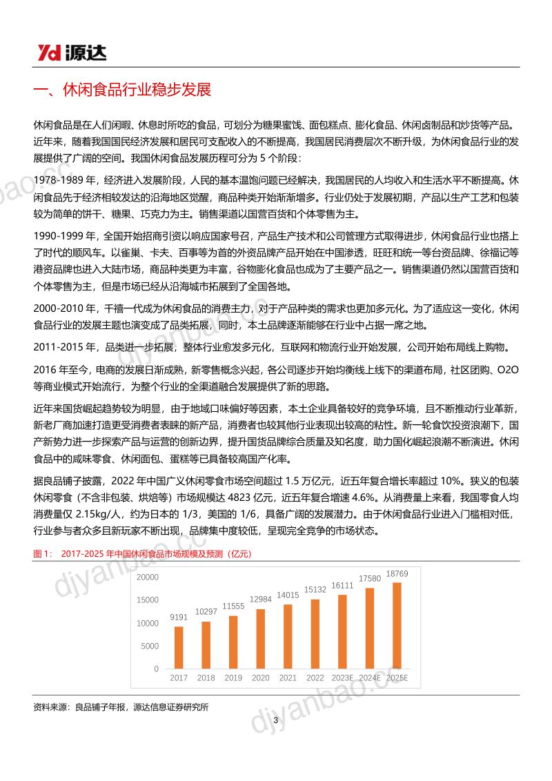 休闲食品行业专题研究系列一：休闲食品市场发展潜力可期新渠道、新品类成行业突破口-231011（15页） 第3页