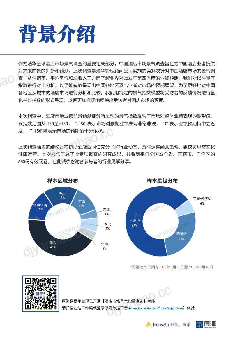 浩华:2023年第四季度中国酒店市场景气调查报告(11页) 第2页