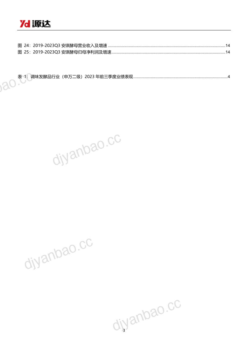 调味发酵品行业专题研究系列一:我国调味品行业需求改善、动销回暖行业景气度有望回升-231128(16页) 第3页