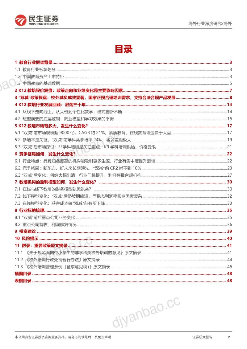 教培行业研究框架:对比“双减”前后的变化核心逻辑的演绎-240325(50页) 第2页