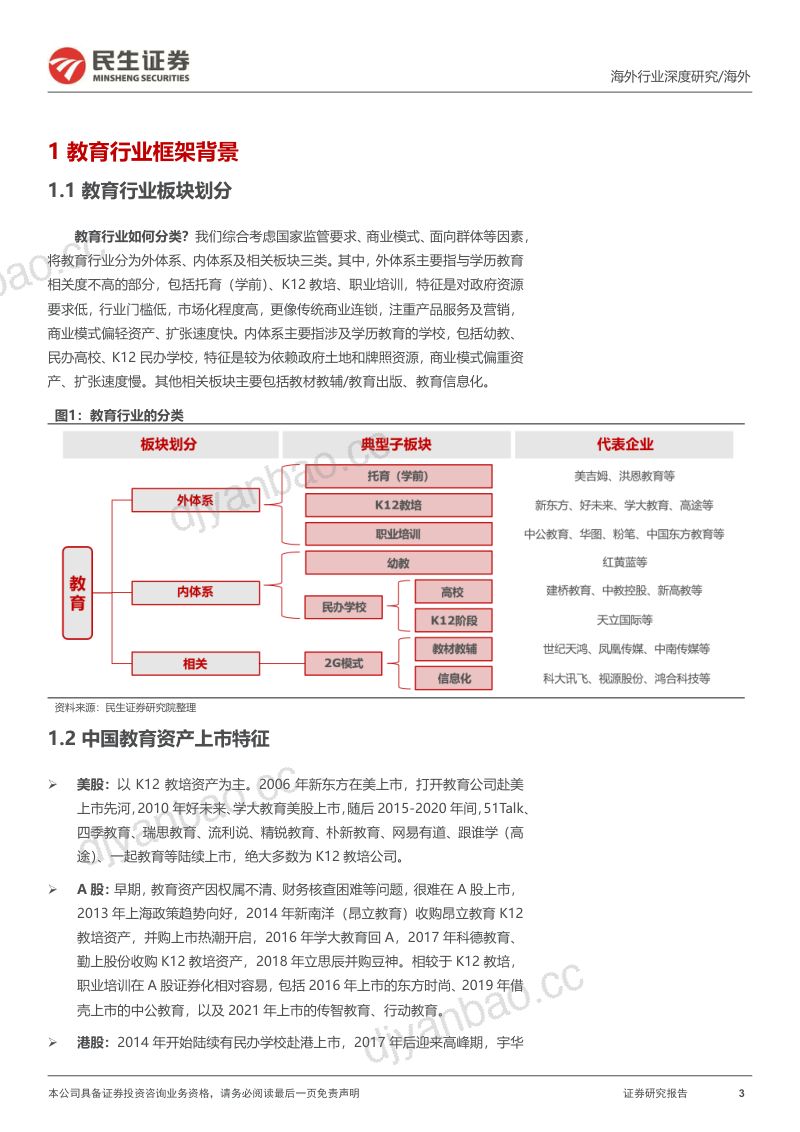 教培行业研究框架:对比“双减”前后的变化核心逻辑的演绎-240325(50页) 第3页