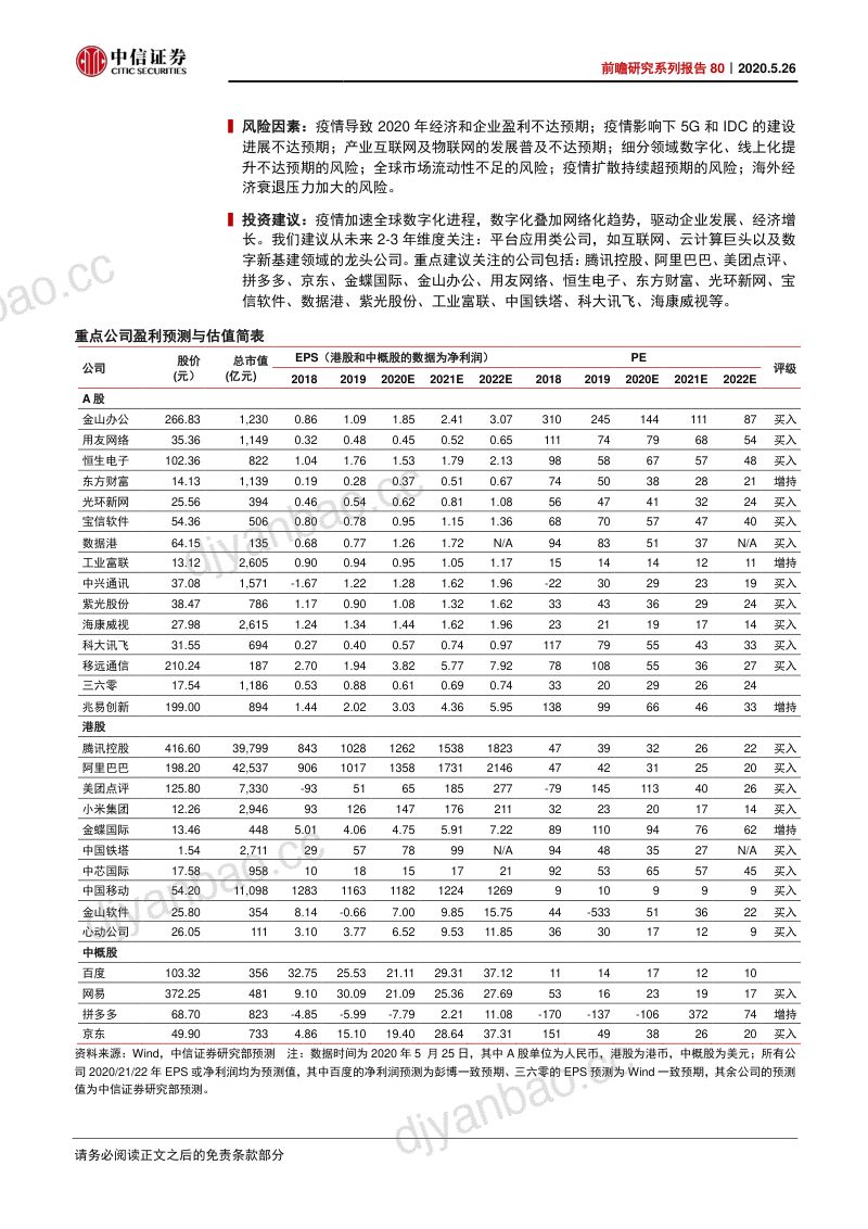 【研报】科技行业前瞻研究系列报告80：数字化加速从“数字新基建”到“数字经济”-20200526[55页] 第2页