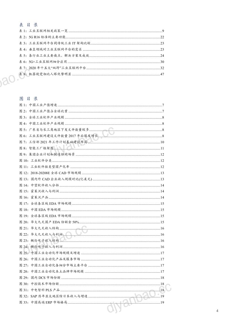 2021年中国工业互联网发展现状与智能制造产业趋势研究报告（63页） 第3页