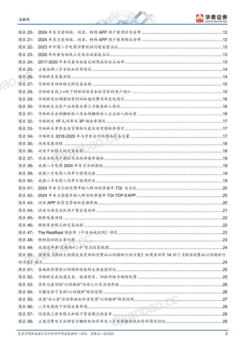 互联网行业专题研究:二手电商前路漫漫亦灿灿-240713(34页) 第3页