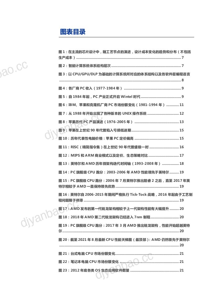 2021年Wintel发展的经验教训与AI 芯片生态壁垒破局分析报告(36页) 第3页