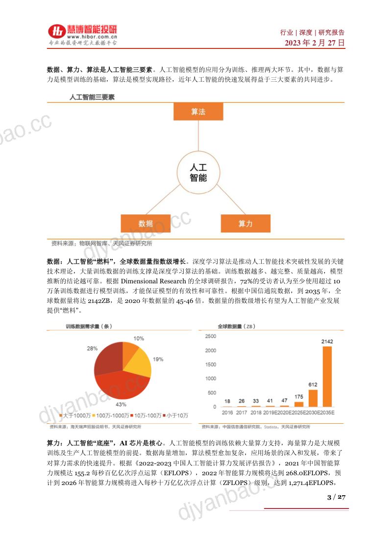 人工智能行业深度：行业格局、市场前景、产业链及相关企业深度梳理-230227（27页） 第3页