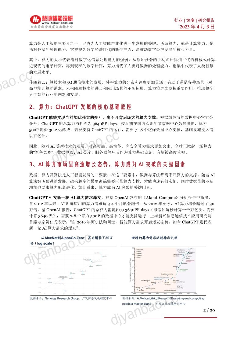 AI算力行业深度:供需格局、产业发展前瞻、产业链及重点公司梳理-230403(29页) 第2页