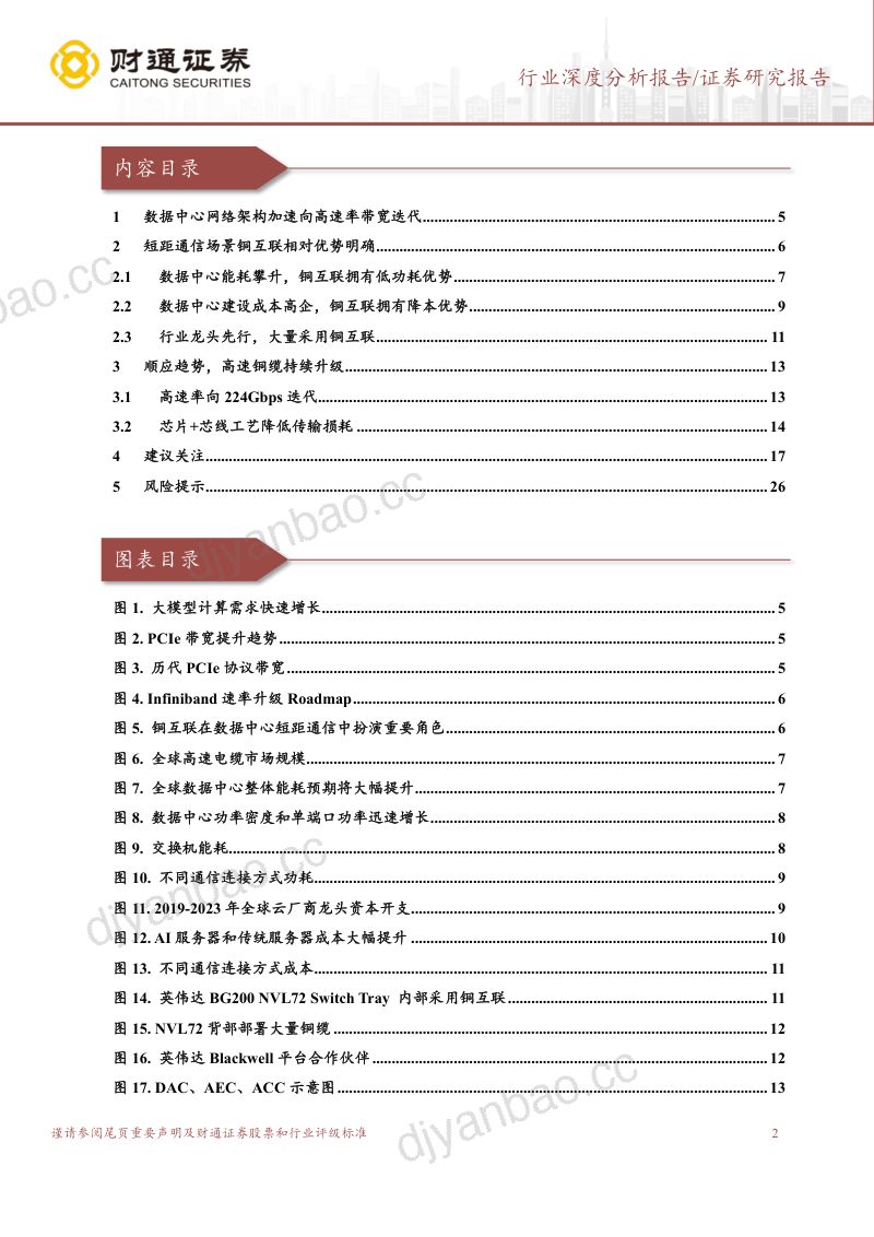 AI行业深度跟踪报告（二）：铜互联数据中心通信网络重要解决方案-240523（27页） 第2页