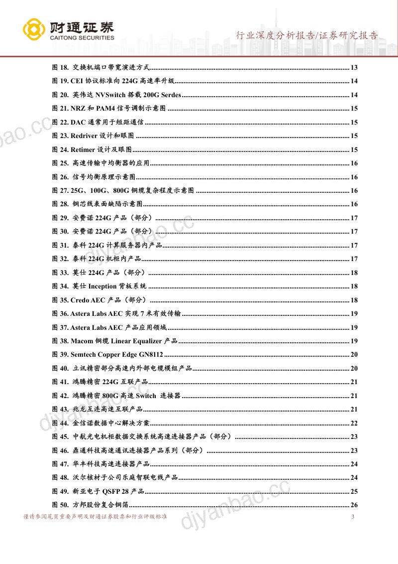 AI行业深度跟踪报告（二）：铜互联数据中心通信网络重要解决方案-240523（27页） 第3页