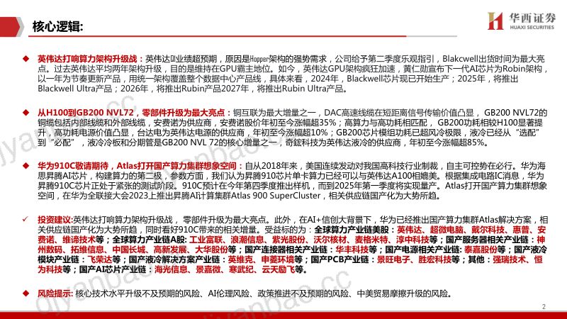 AIGC行业深度报告（14）：从英伟达到华为零部件迎来大机遇-240614（37页） 第2页