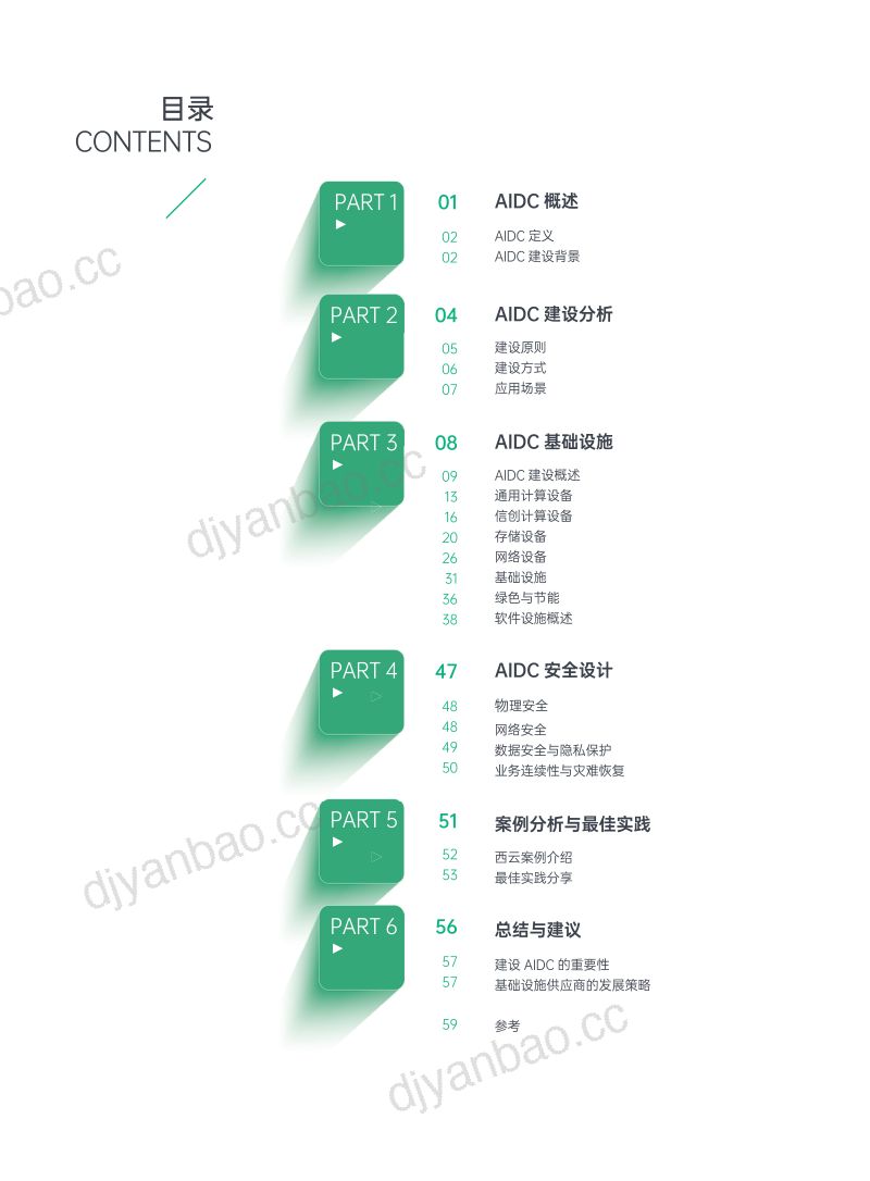 超云&西云算力：2024年AIDC基础设施建设白皮书（64页） 第3页