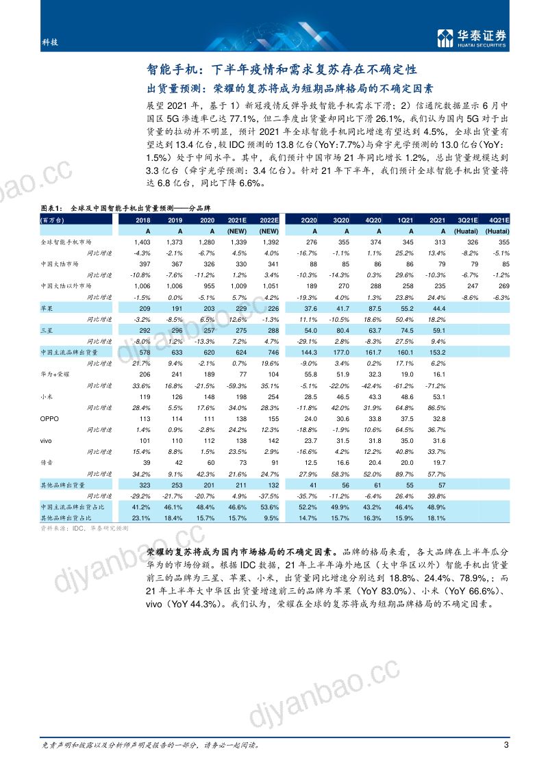 科技行业2H21:关注AR和汽车电子等新机会-210819(64页) 第3页