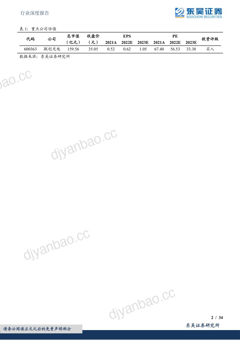 电子行业深度报告:颠覆性创新黑科技~高温超导行业迎来规模商业化-230409(34页) 第2页